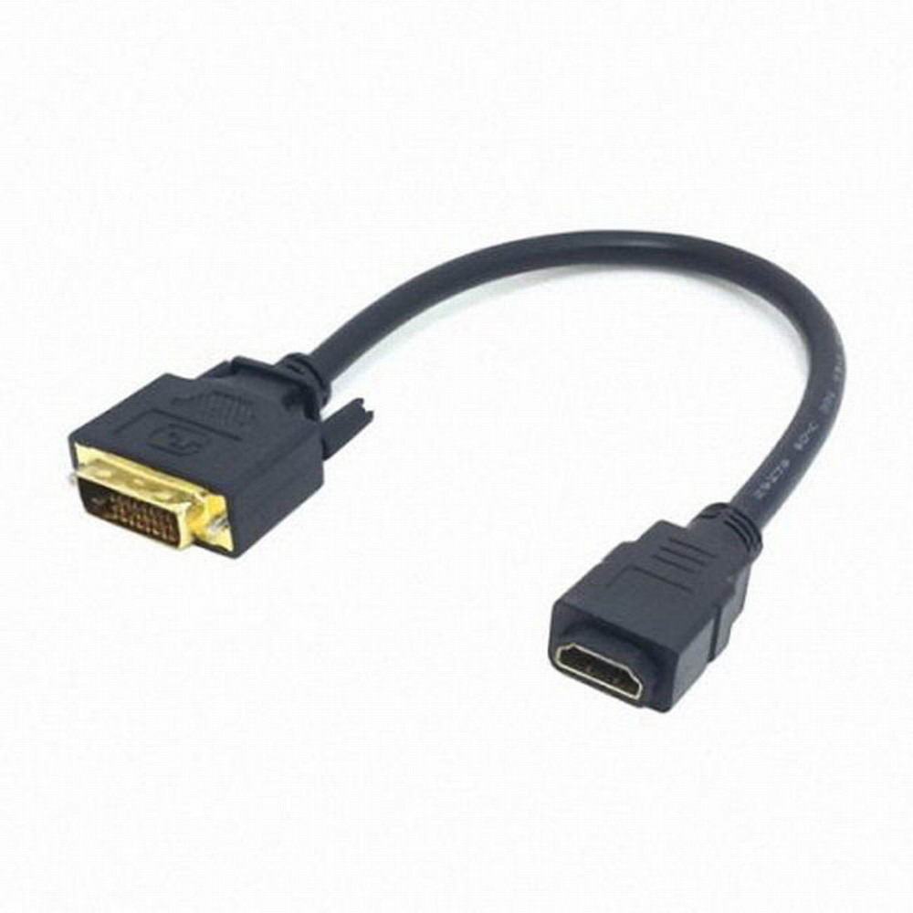 Cable From Chenyang Cable From Chenyang