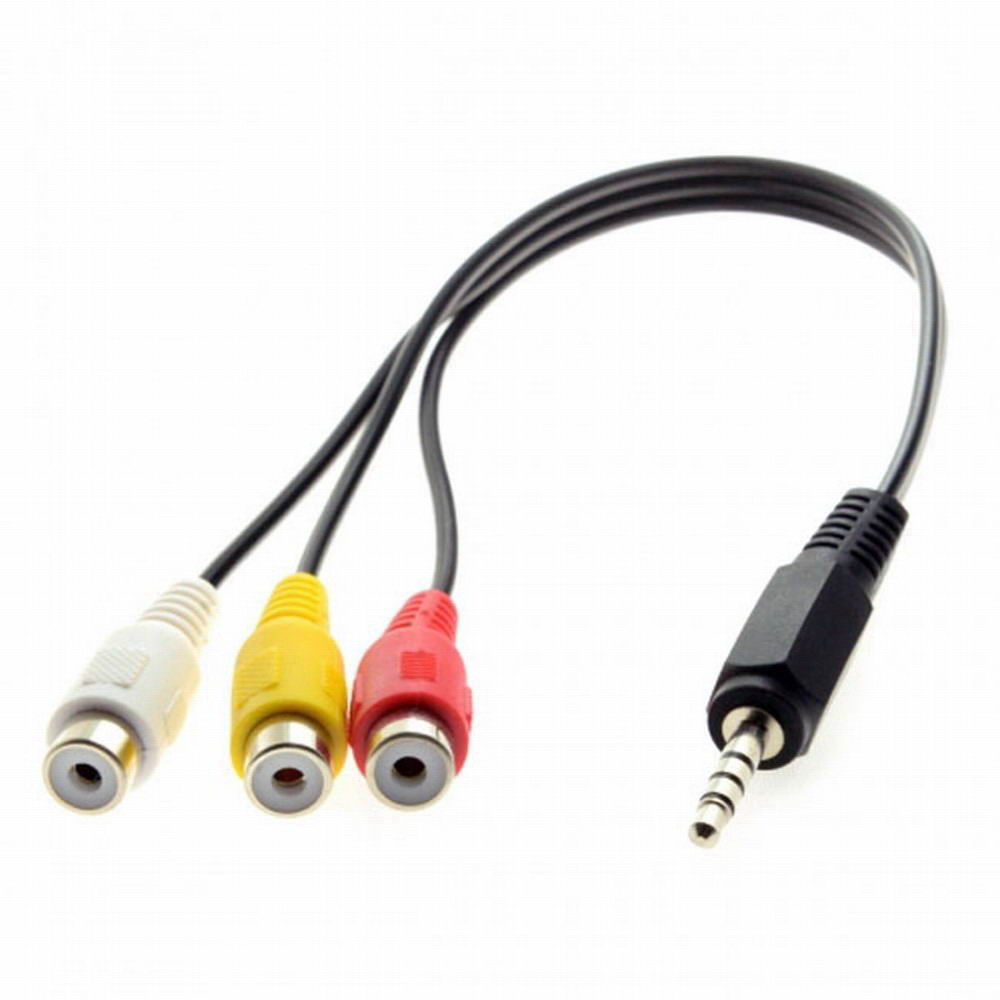 Cable From Chenyang Cable From Chenyang