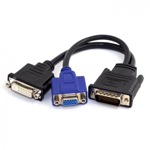 Cable From ChenYang Cable From ChenYang