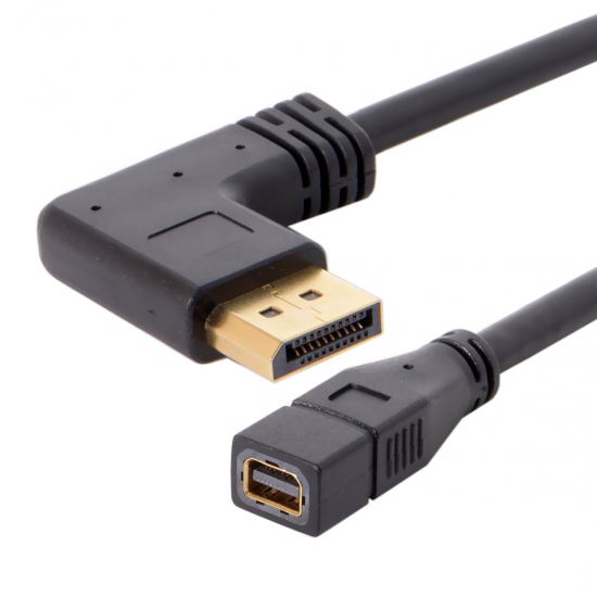 Cable From ChenYang Cable From ChenYang