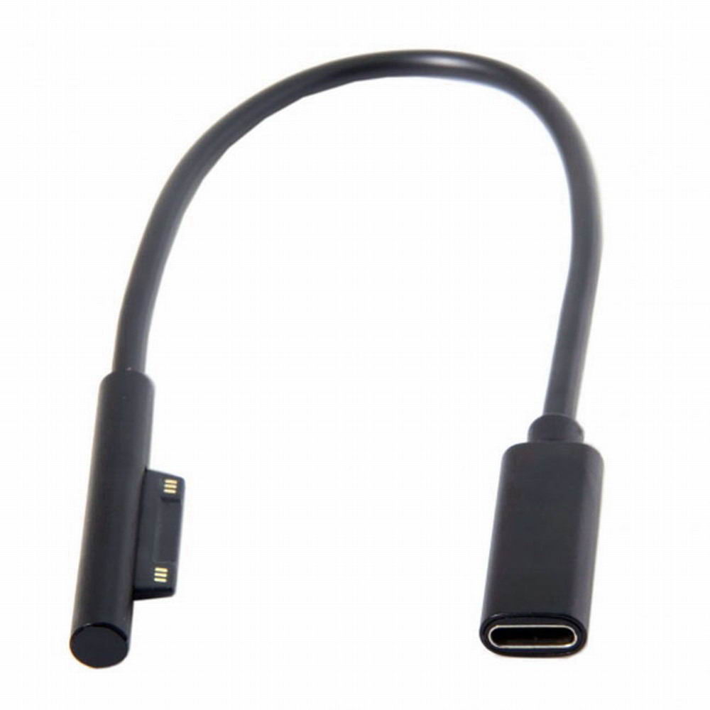 Cable From Chenyang Cable From Chenyang