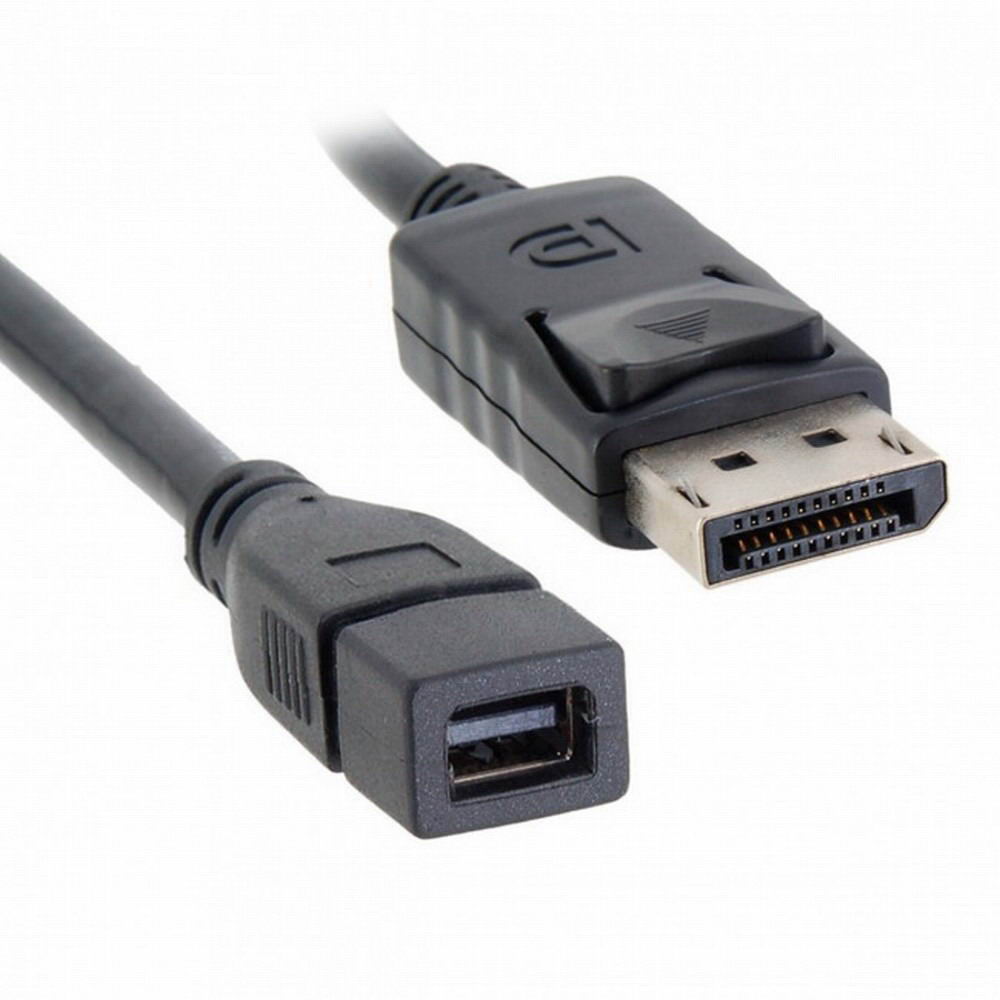 Cable From Chenyang Cable From Chenyang